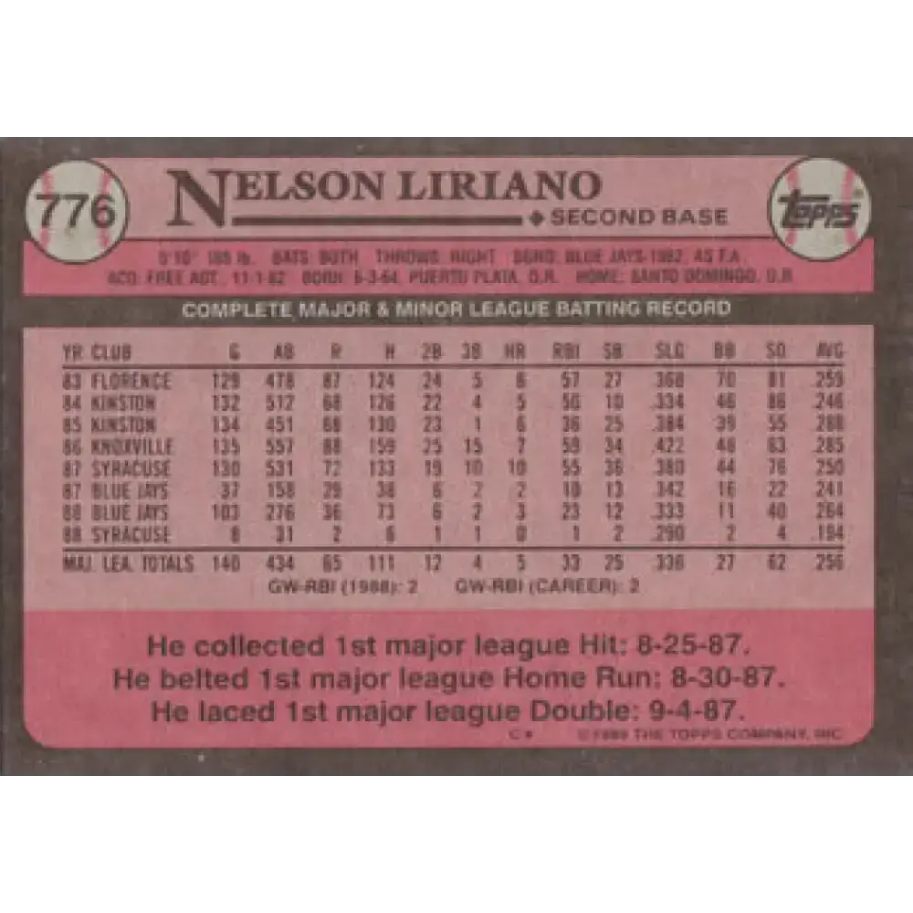 1989 Topps #776 Nelson Liriano NM-MT Toronto Blue Jays Baseball Card - Baseball Card Single