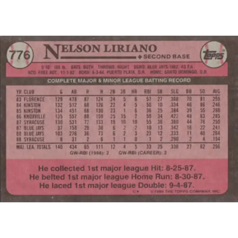 1989 Topps #776 Nelson Liriano NM-MT Toronto Blue Jays Baseball Card - Baseball Card Single