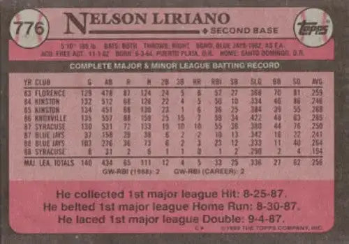 1989 Topps #776 Nelson Liriano NM Near Mint Blue Jays - Baseball Card Single