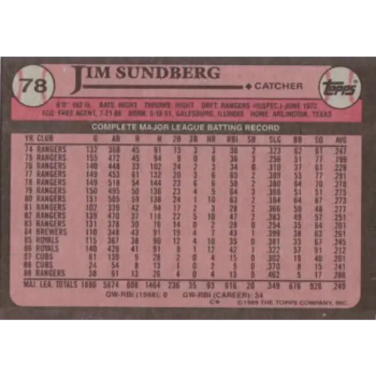 1989 Topps #78 Jim Sundberg NM-MT Texas Rangers Baseball Card - Baseball Card Single