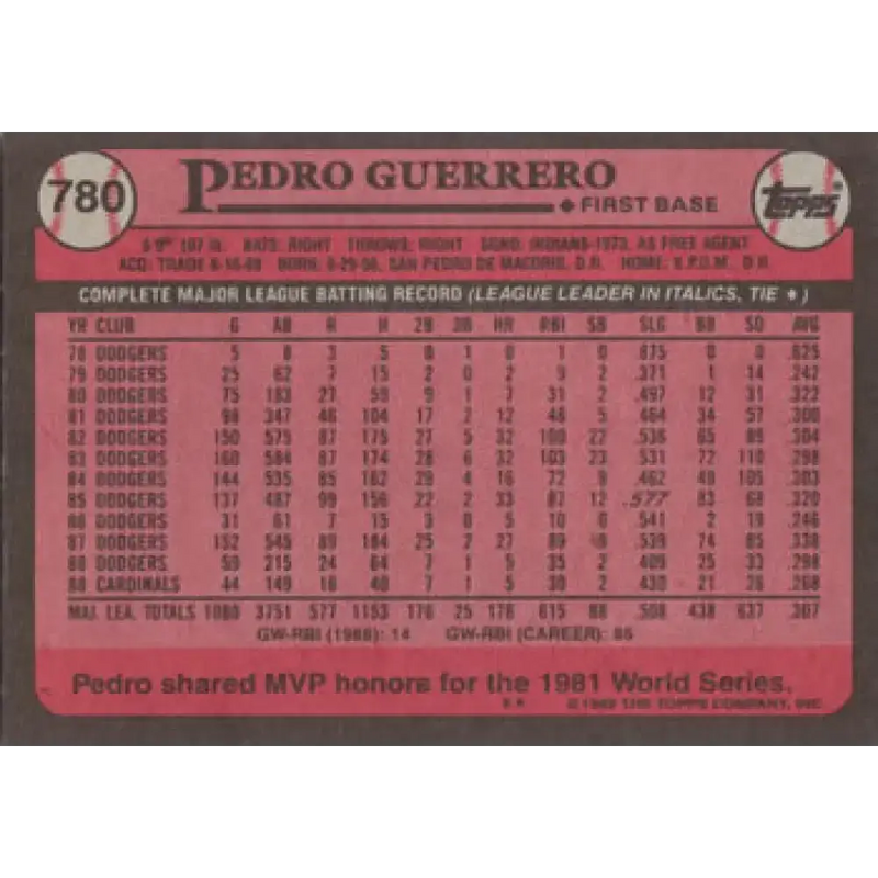 1989 Topps #780 Pedro Guerrero NM-MT St. Louis Cardinals Baseball Card - Baseball Card Single