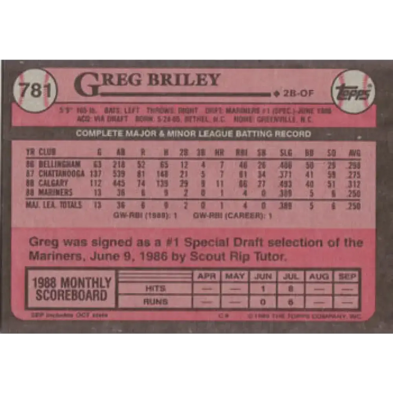 1989 Topps #781 Greg Briley NM-MT RC Rookie Seattle Mariners Baseball Card - Baseball Card Single