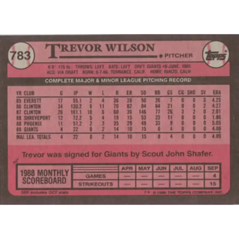 1989 Topps #783 Trevor Wilson NM-MT RC Rookie San Francisco Giants Baseball Card - Baseball Card Single