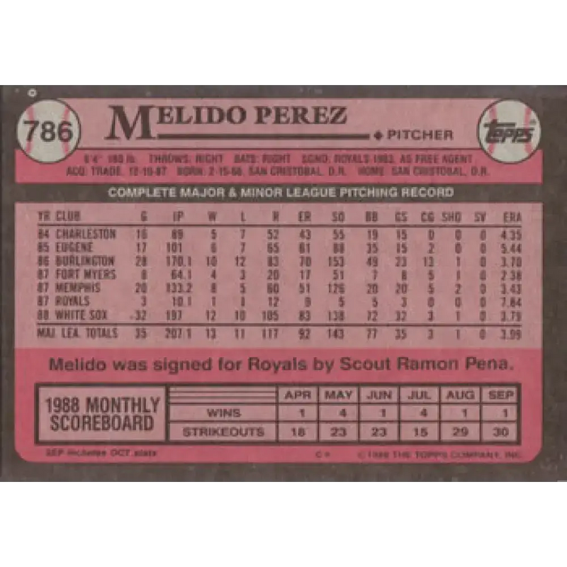 1989 Topps #786 Melido Perez NM-MT Chicago White Sox Baseball Card - Baseball Card Single