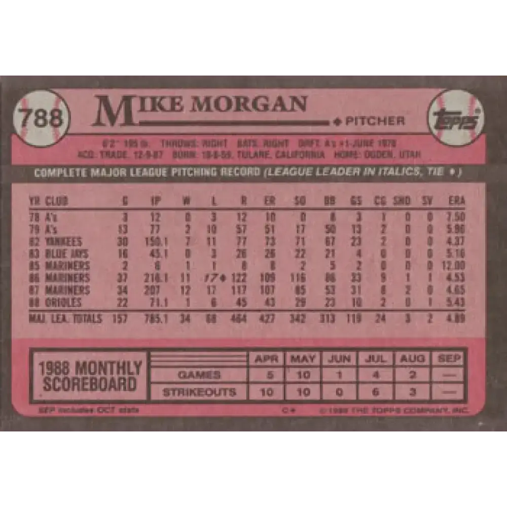 1989 Topps #788 Mike Morgan NM-MT Baltimore Orioles Baseball Card - Baseball Card Single