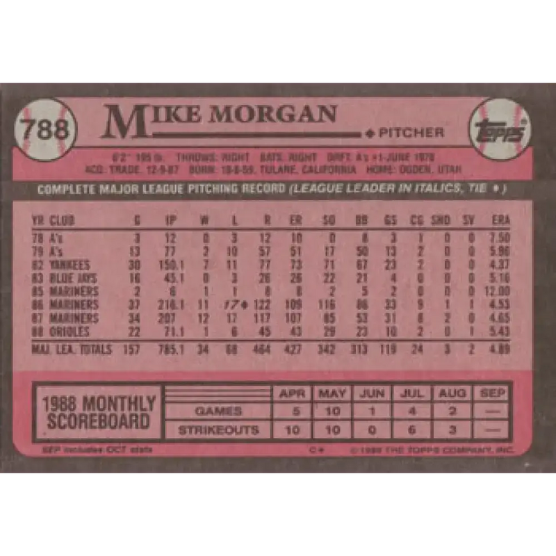 1989 Topps #788 Mike Morgan NM-MT Baltimore Orioles Baseball Card - Baseball Card Single