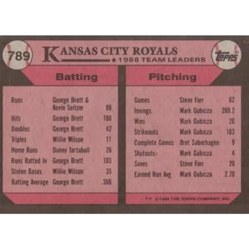 1989 Topps #789 Bo Jackson Kansas City Royals TL NM-MT Kansas City Royals Baseball Card - Baseball Card Single