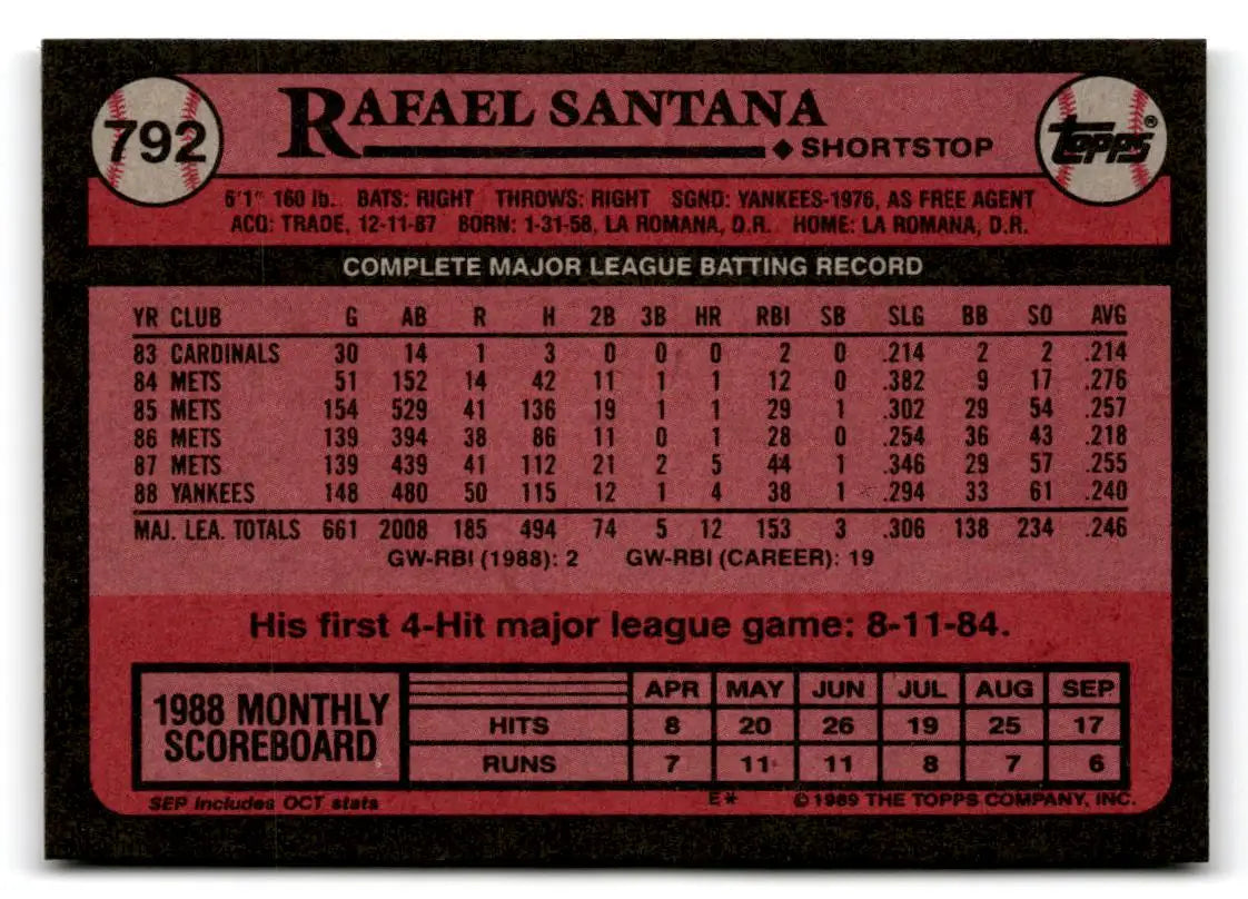 1989 Topps #792 Rafael Santana - Baseball Card Single