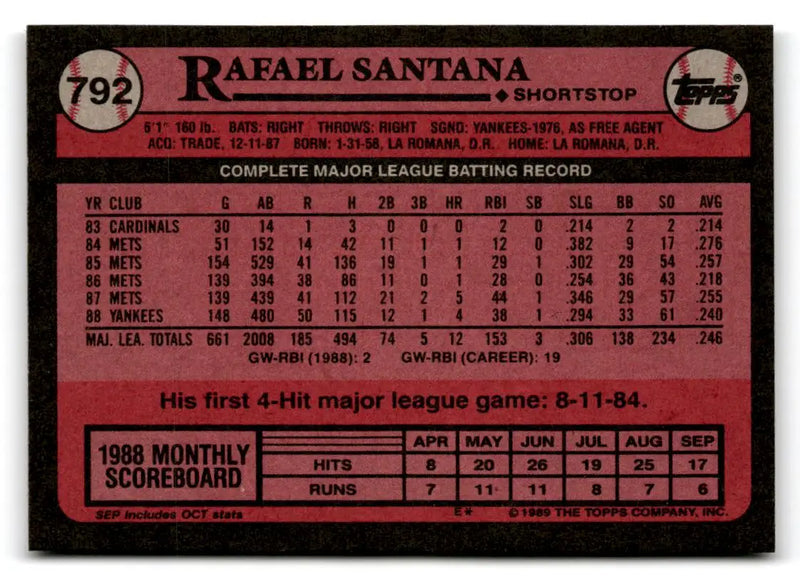 1989 Topps #792 Rafael Santana - Baseball Card Single