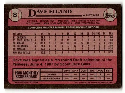 1989 Topps #8 Dave Eiland New York Yankees Baseball Cards EX/NM ID:61594 - Baseball Card Single