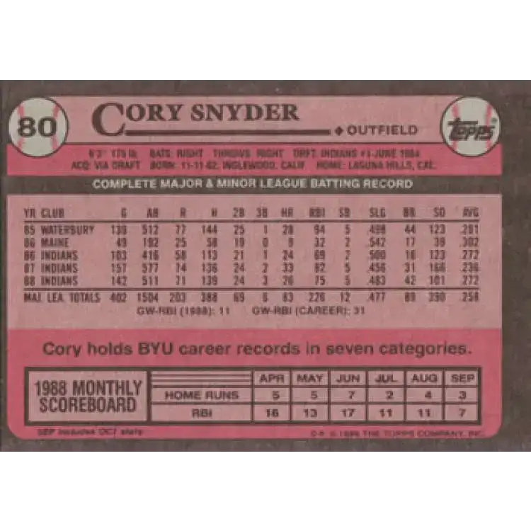 1989 Topps #80 Cory Snyder NM-MT Cleveland Indians Baseball Card - Baseball Card Single