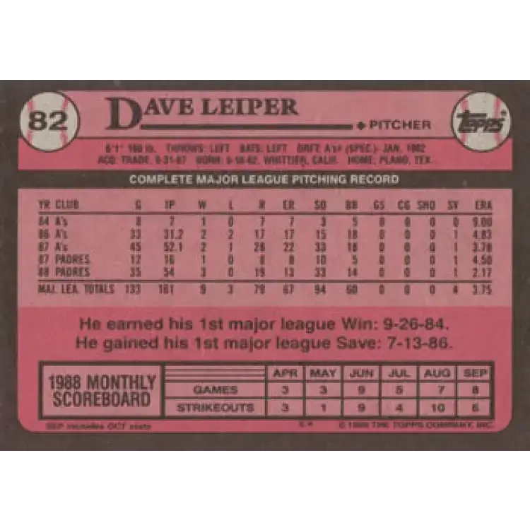 1989 Topps #82 Dave Leiper NM-MT San Diego Padres Baseball Card - Baseball Card Single