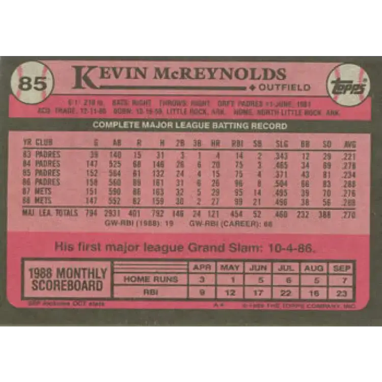 1989 Topps #85 Kevin McReynolds NM-MT New York Mets Baseball Card - Baseball Card Single