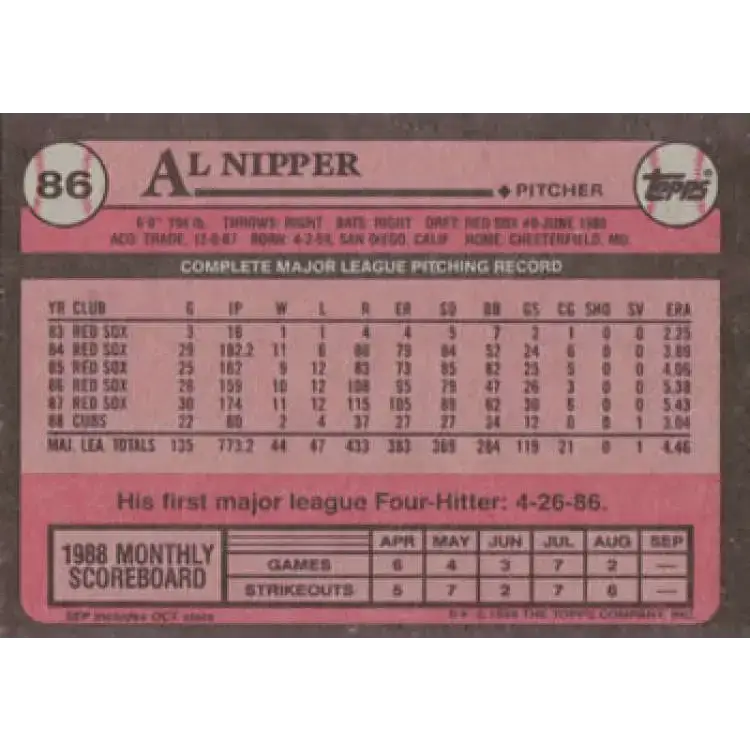 1989 Topps #86 Al Nipper NM-MT Chicago Cubs Baseball Card - Baseball Card Single