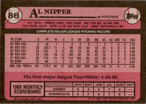 Original gloss 1989 Topps Al Nipper baseball card featuring Cubs sports cards collection