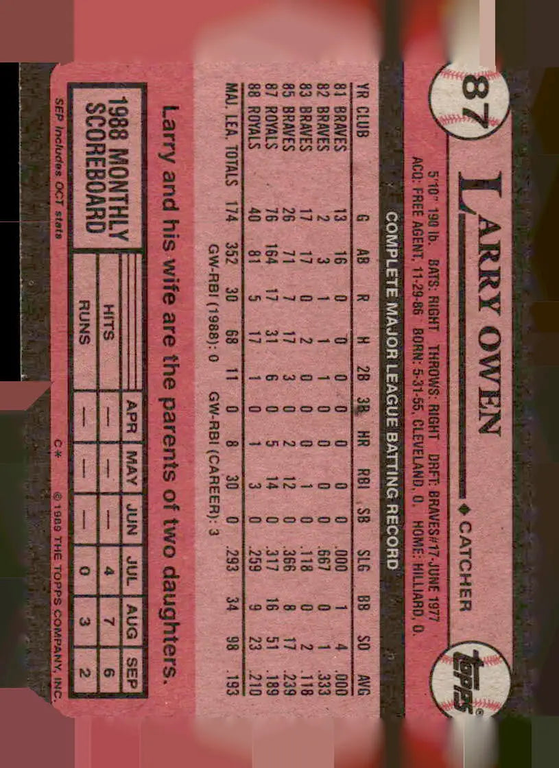 1989 Topps #87 Larry Owen