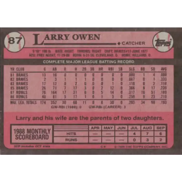 1989 Topps #87 Larry Owen NM-MT Kansas City Royals Baseball Card - Baseball Card Single