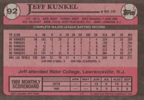 1989 Topps #92 Jeff Kunkel NM-MT Rangers - Baseball Card Single