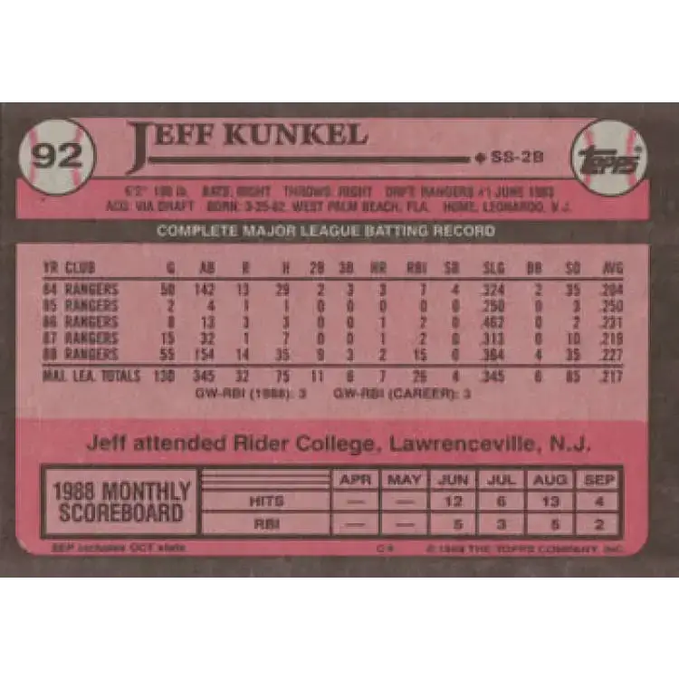 1989 Topps #92 Jeff Kunkel NM-MT Texas Rangers Baseball Card - Baseball Card Single