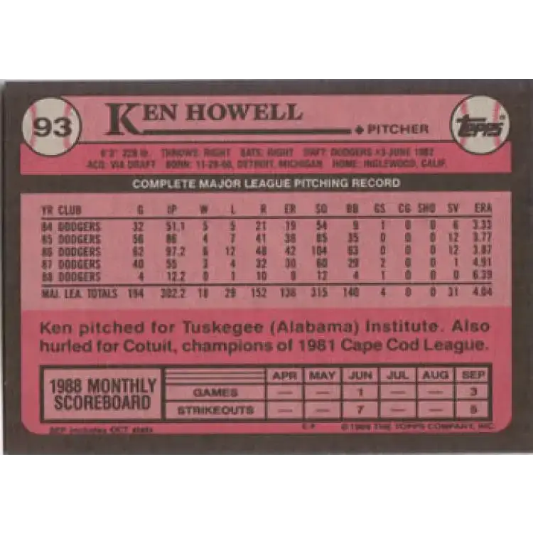 1989 Topps #93 Ken Howell NM-MT Los Angeles Dodgers Baseball Card - Baseball Card Single