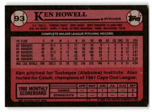 1989 Topps #93 Ken Howell NM Near Mint Dodgers ID:72076 - Baseball Card Single