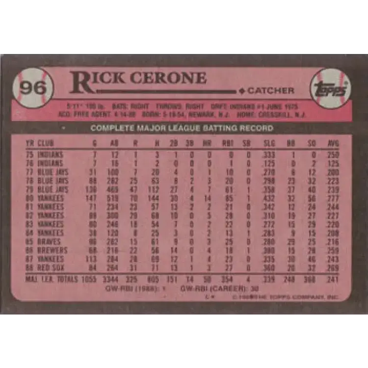 1989 Topps #96 Rick Cerone NM-MT Boston Red Sox Baseball Card - Baseball Card Single