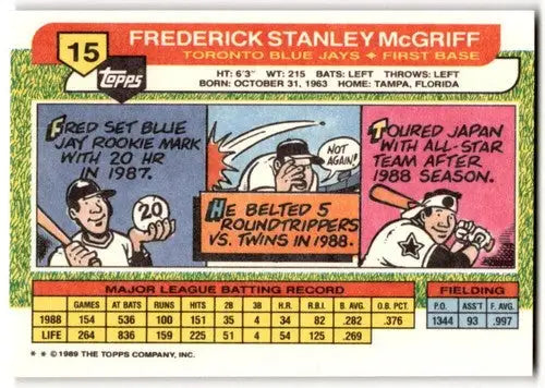 1989 Topps Big #15 Fred McGriff NM Near Mint Blue Jays ID:43824 - Baseball Card Single