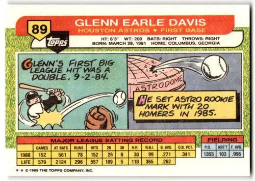 Original gloss 1989 Topps Big Glenn Davis baseball card close-up image