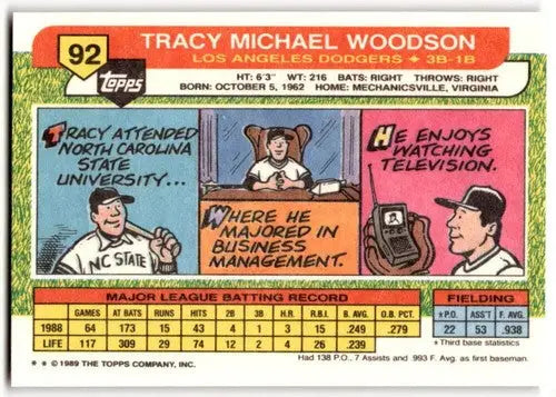 1989 Topps Big #92 Tracy Woodson NM Near Mint Dodgers ID:43826 - Baseball Card Single