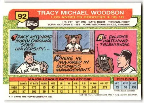 1989 Topps Big Tracy Woodson baseball card back with original gloss and detailed info