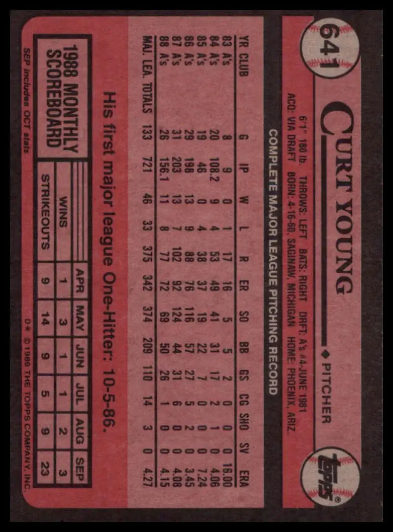 1989 Topps Curt Young 641 Oakland Athletics NM - Baseball Card Single