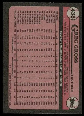 1989 Topps Greg Gross #438 Baseball - Baseball Card Single