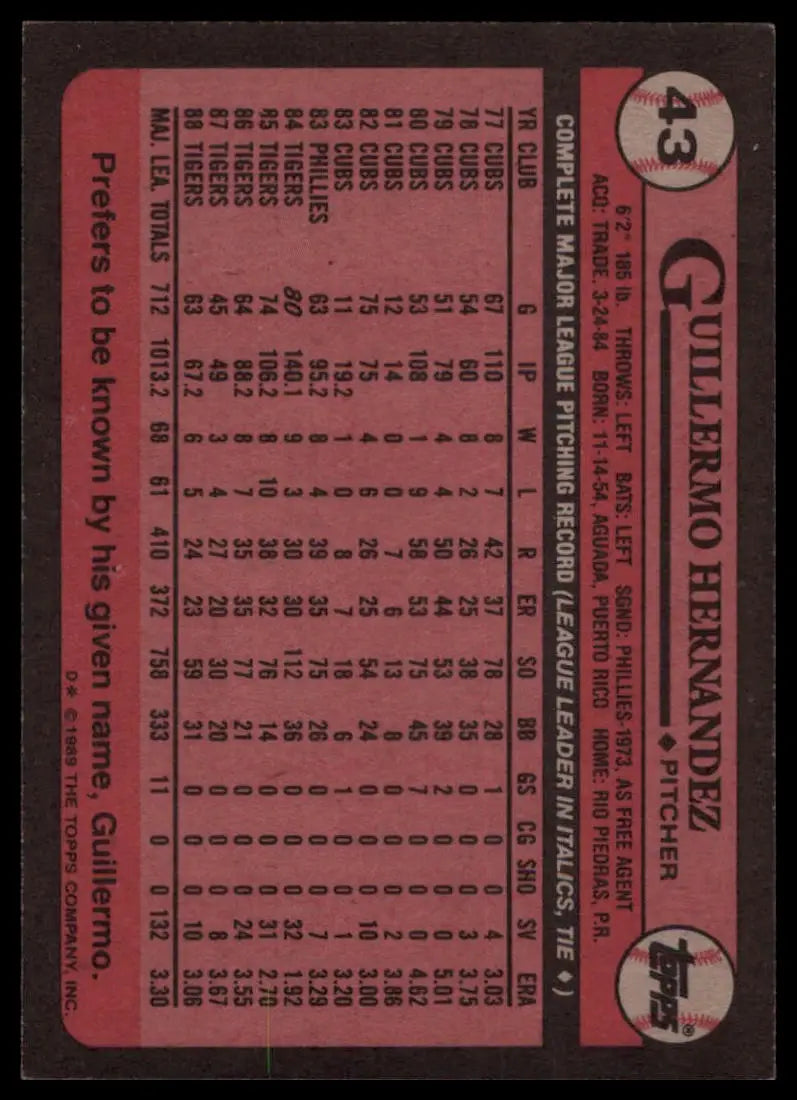 1989 Topps Guillermo Hernandez 43 Detroit Tigers NM - Baseball Card Single