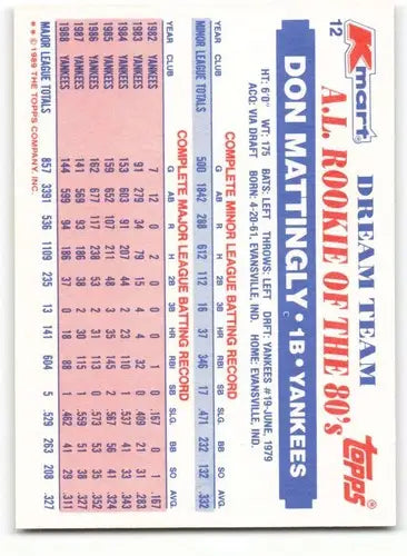 1989 Topps K-Mart Dream Team #12 Don Mattingly NM-MT Yankees ID:60561 - Baseball Card Single