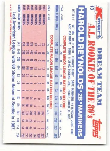 1989 Topps K-Mart Dream Team #13 Harold Reynolds NM-MT Mariners ID:60562 - Baseball Card Single
