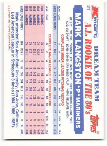 1989 Topps K-Mart Dream Team #21 Mark Langston NM-MT Mariners ID:60569 - Baseball Card Single