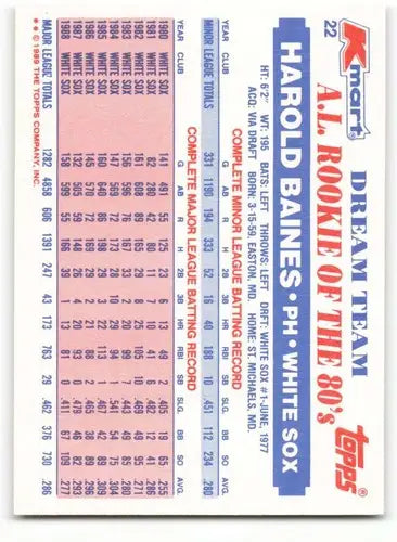 1989 Topps K-Mart Dream Team #22 Harold Baines NM-MT White Sox ID:60570 - Baseball Card Single
