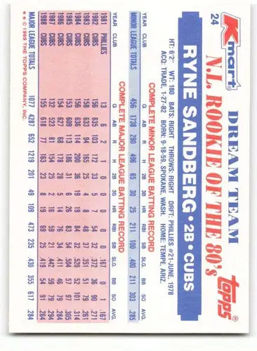 1989 Topps K-Mart Dream Team #24 Ryne Sandberg NM-MT Cubs ID:60571 - Baseball Card Single