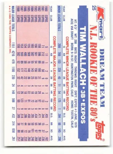 1989 Topps K-Mart Dream Team #25 Tim Wallach NM-MT Expos ID:60572 - Baseball Card Single