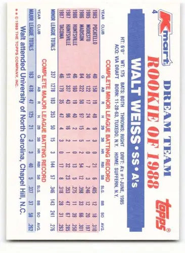 1989 Topps K-Mart Dream Team #4 Walt Weiss NM-MT Athletics ID:60553 - Baseball Card Single