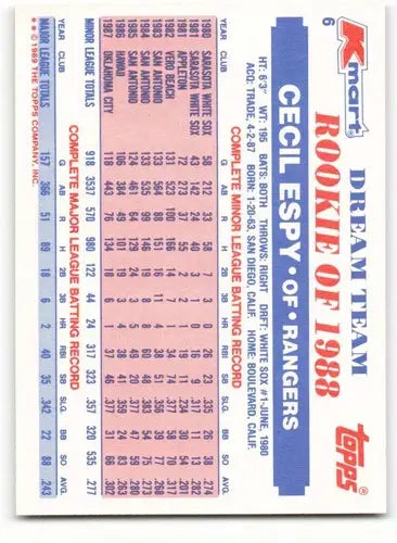 1989 Topps K-Mart Dream Team #6 Cecil Espy NM-MT Rangers ID:60555 - Baseball Card Single