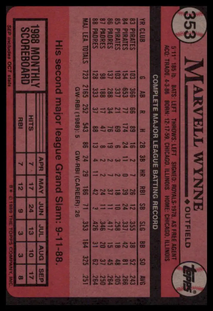 1989 Topps Marvell Wynne 353 San Diego Padres MP - Baseball Card Single