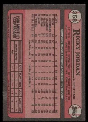 1989 Topps Ricky Jordan #358 Baseball - Baseball Card Single