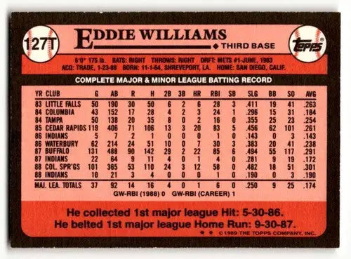 Eddie Williams Chicago White Sox baseball card from 1989 Topps Traded series