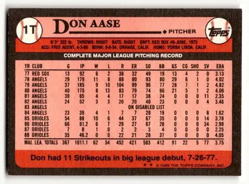 1989 Topps Traded #1T Don Aase New York Mets Baseball Cards EX/NM ID:58587 - Baseball Card Single