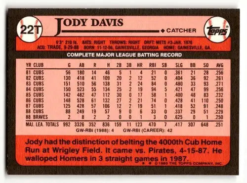 Original gloss Jody Davis Atlanta baseball card from 1989 Topps Traded series