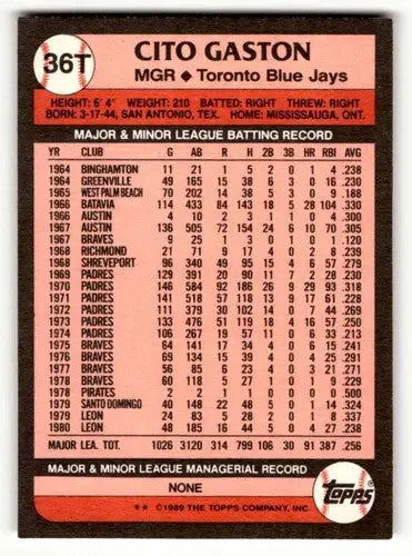 1989 Topps Traded #36T Cito Gaston Toronto Blue Jays Baseball Cards ID:58602 - Baseball Card Single