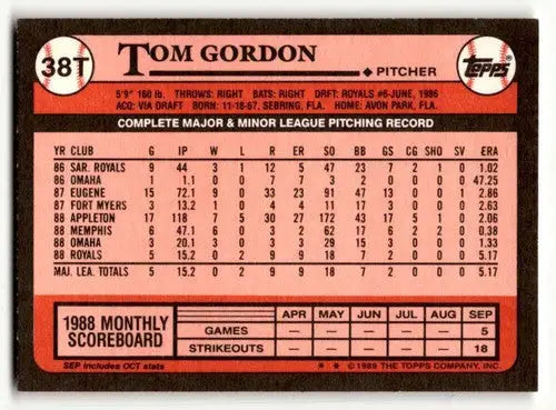 1989 Topps Traded #38T Tom Gordon Kansas City Royals Baseball Cards ID:58584 - Baseball Card Single