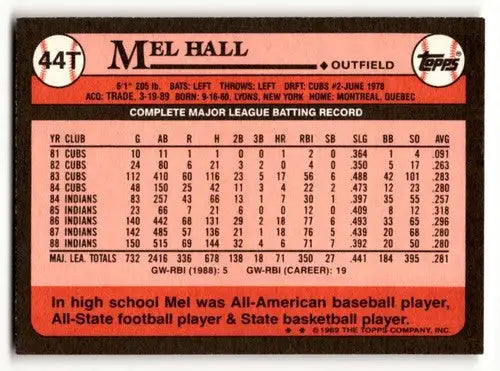 Original gloss on 44T Mel Hall baseball card back from Topps Traded series