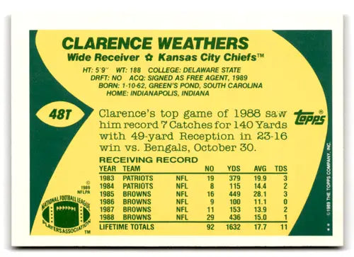 Yellow and green football trading card featuring 48T Clarence Weathers from Topps Traded series
